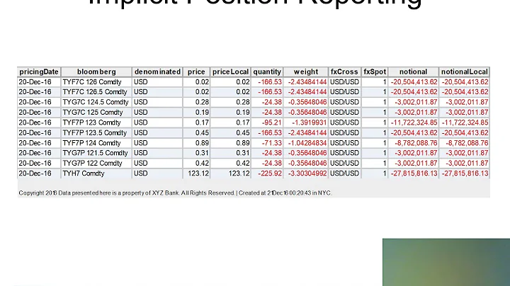 Systematic Risk Premia Strat Operational Considerations