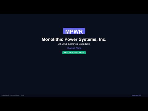 MPWR latest YouTube video thumbnail
