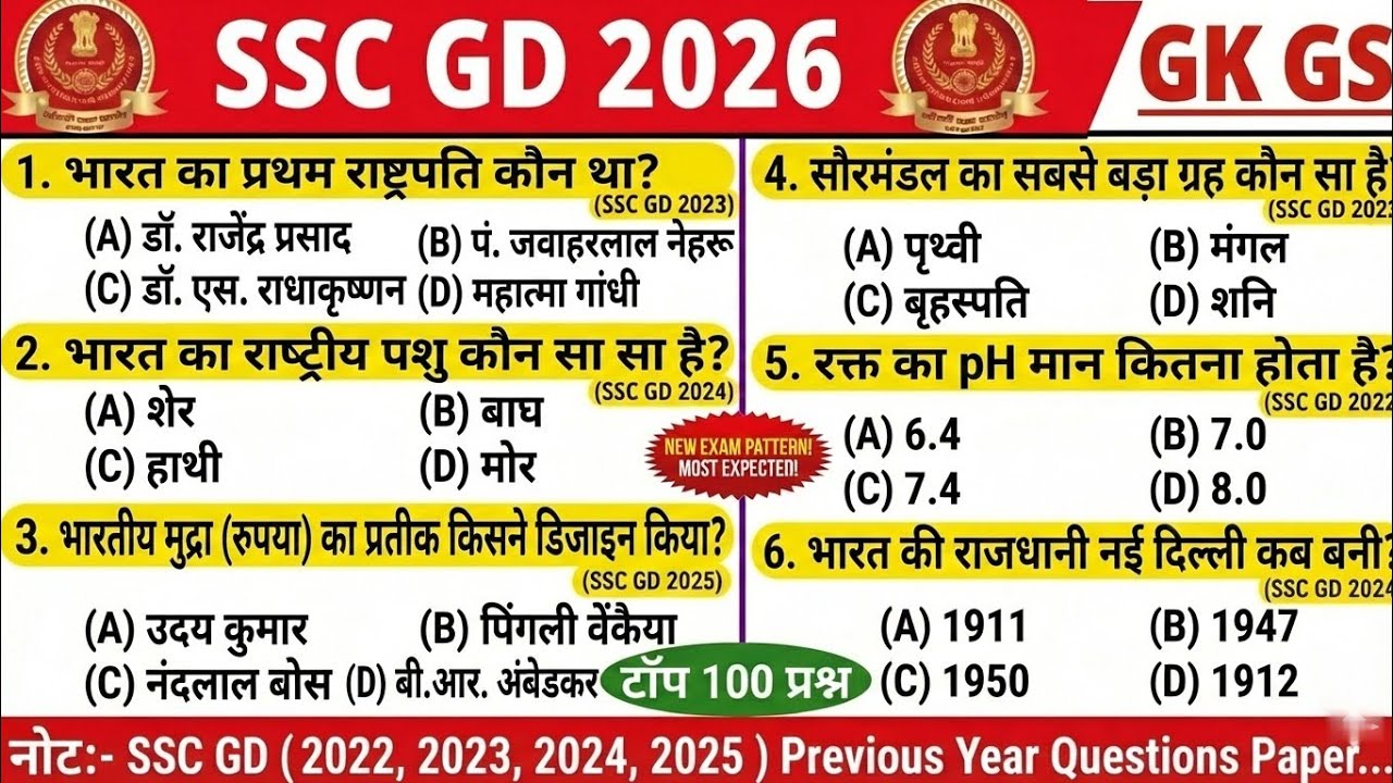 SSC GD 2026 | GK GS Top 100 Questions | रट लो ये प्रश्न | SSC GD GK Practice Set & PYQ