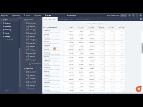 How to use Actuals vs forecast in Brixx