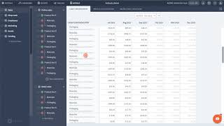 How to use Actuals vs forecast in Brixx