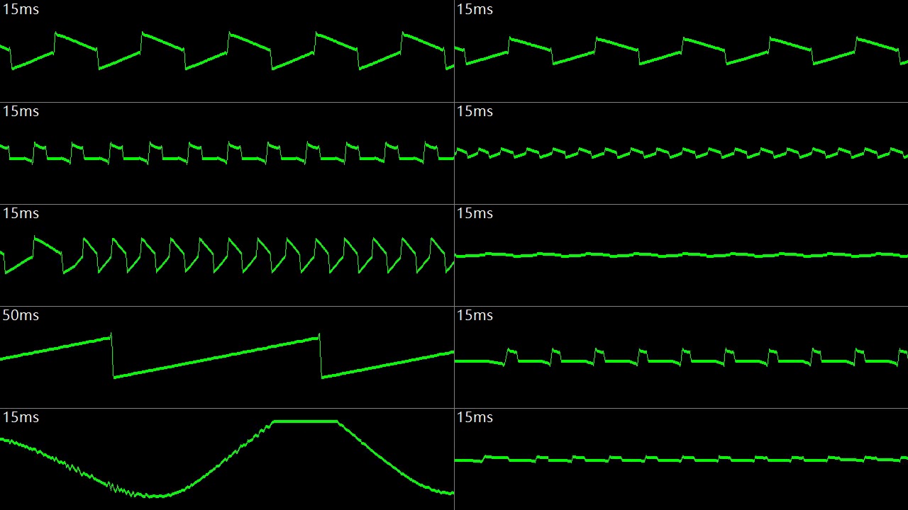 Kenet & Rez - Unreal Super Hero 3 (Oscilloscope View) (Improved)