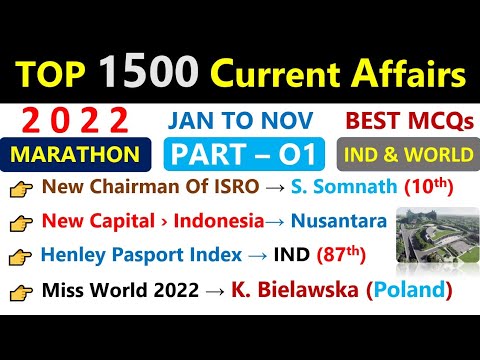 BEST 1500 Current Affairs 2022