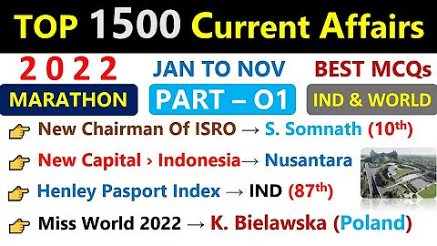 BEST 1500 Current Affairs 2022 | Part 1 | January ...