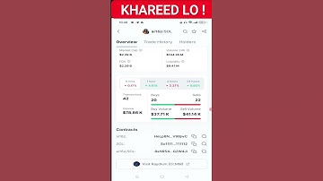 AI16Z COIN PRICE PREIDCTION 2025