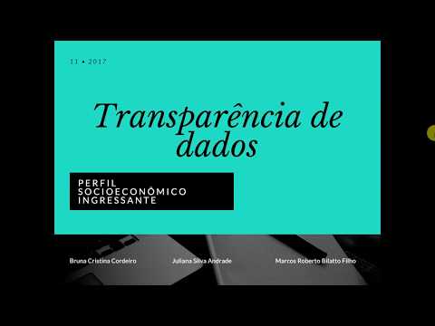 Portal Transparência Unicamp - Perfil Socioeconômico