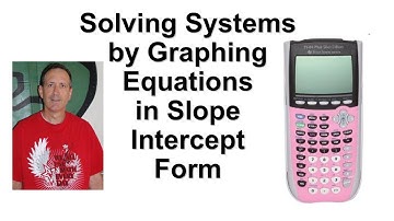 Solving Systems by Graphing Slope Intercept Form