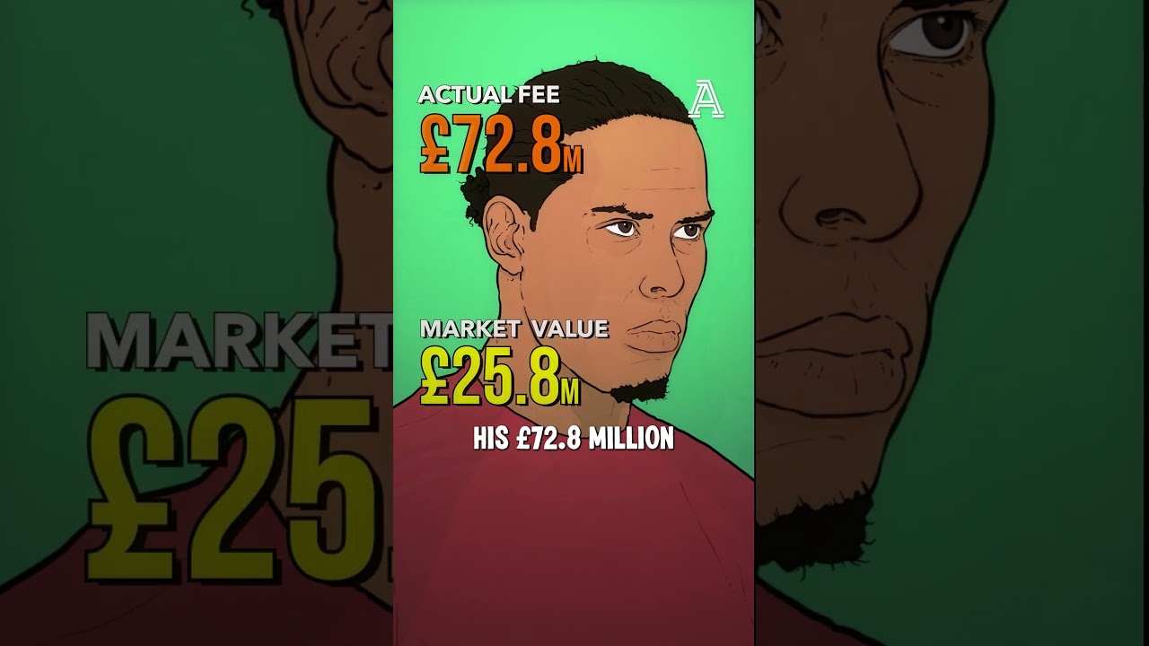 Who are the biggest transfer overpays in Premier League history?