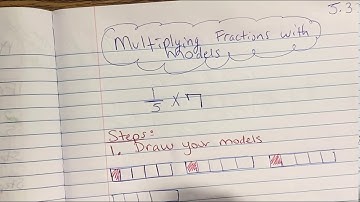 Multiplying fractions with models 5.3I