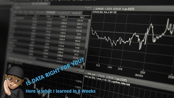 Is Data Right for You?! Take a look at a quick walkthrough of My Data Analytics Capstone📊