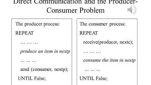 Operating Systems Lecture 4 Part 6