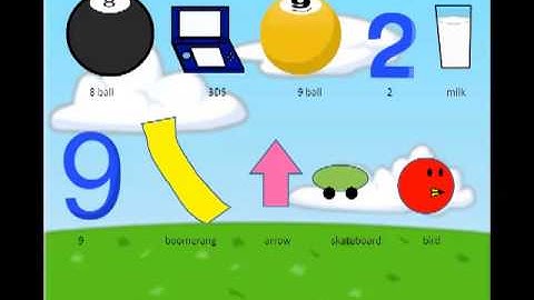 Object Universe Mayhem results 3/newbie sign ups (4/10)