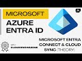 Microsoft Entra Connect vs. Cloud Sync: The Ultimate 2026 Guide (Architecture & Troubleshooting)