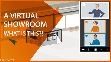 Virtual Showroom - Easy Explanied in Less Than One Minute