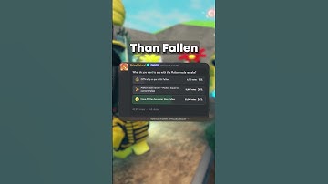 NEW MOLTEN MODE REWORK DIFFICULTY IS LEAKED!!! TDS