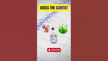 Famous Scientists and Their Inventions | Guess the Scientist | Quiz 02