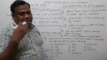 DOES VB SUPPORTS OPPS CONCEPT IN TO TOTALITY & IMP. QUESTIONS FROM UNIT-3RD IN VISUAL BASIC