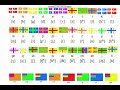 @Numberblock1214 Flags of Georgian Letters including unused (Abdaylan Fiction)