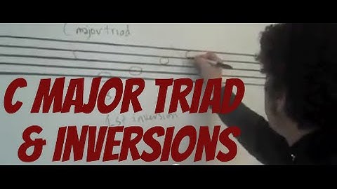 C Major Triad & Inversions