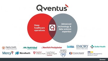 Demystifying AI for Healthcare: Finding the value beyond the hype