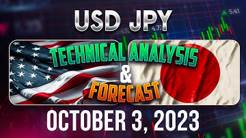 USDJPY Trading Strategies: October 3, 2023, Technical Analysis & Forecast FX Pip Collector