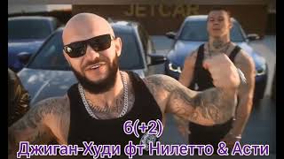 Dfm Dance Chart От 18 Июля