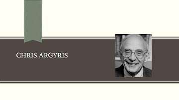 2.11 (1/3) - Chris Argyris: Incongruency of Individual & Organisational Goals (by Ashish)