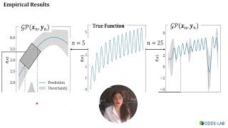 ReMI: Easier Decision-Making Under Uncertainty with Robust and Reliable Design