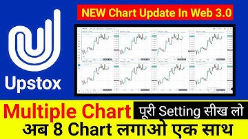 Upstox Chart Layout | Multiple Chart Setting In Upstox. | Upstox Trading.