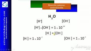 Video 11. Acidez, alcalinidad y neutralización