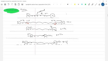 17) SHM | oscillations of two masses connected by spring| Reduced mass spring system | JEE