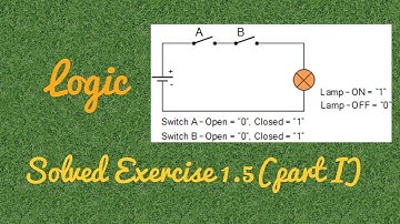 Logic exercise 1.5(partI) solved|Prepare Truth Table