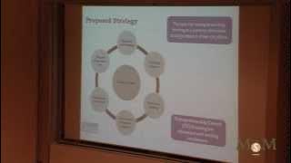Our Youth: Conflict or Prosperity? Dina El Kayaly