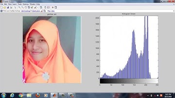 TUTORIAL CITRA CROPPING,SUBPLOT,HISTOGRAM dan SEGMENTASI By SITI SULAIHAH