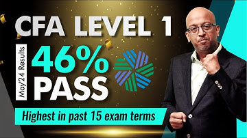 CFA Level 1 Results Analysis | May