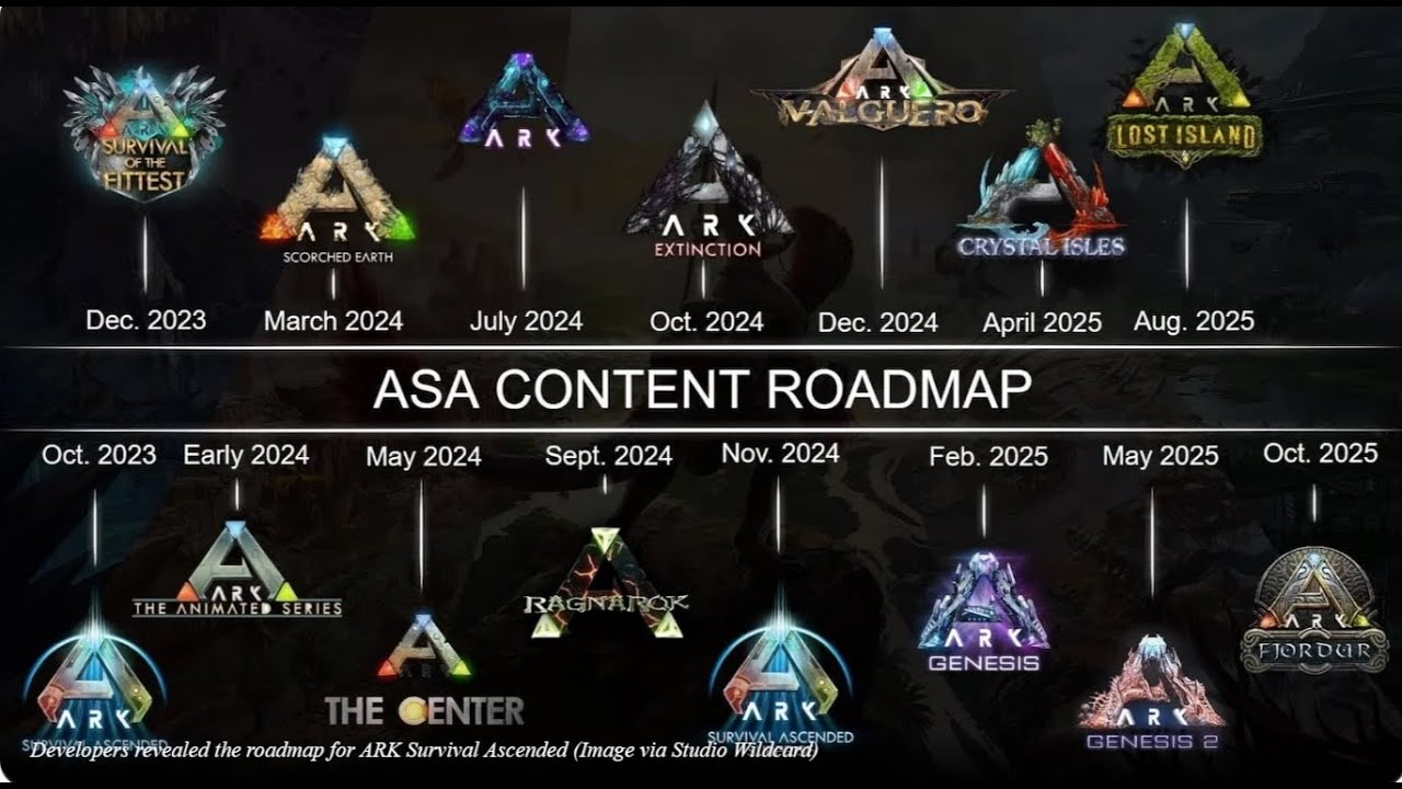 Ark Survival Ascended THE CENTER MAP RELEASE Official PVE