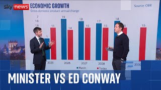 Treasury Minister Vs Ed Conway In Budget Graphics Showdown