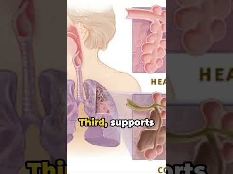 Turmeric Transformation: 7