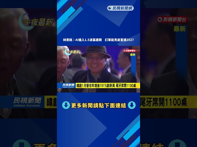 緯創尾牙狂加碼! 最大獎68萬 董事長看好AI訂單至2027－民視新聞