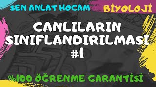 Canlilarin Siniflandirilmasi 1 Siniflandirma Çeşi̇tleri̇- Og-Homolog Organ 9.Sinif