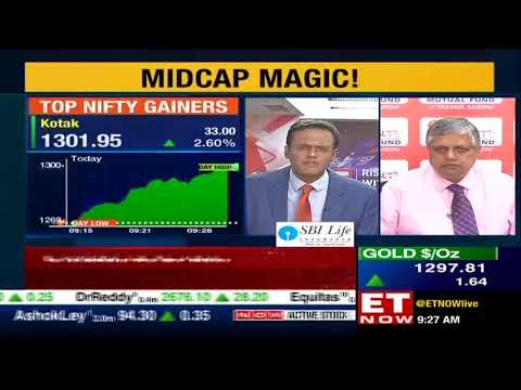 S Naren, ED & CIO, ICICI Prudential AMC speak if quality mid and small caps are overvalued |