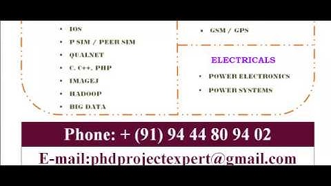 DOTNET IN MANCHESTER