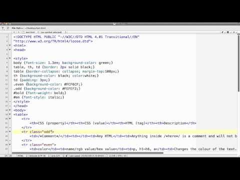CSS - 19. Conclusion (with a sweet table)
