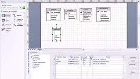 Diseño de Bases de Datos parte 2
