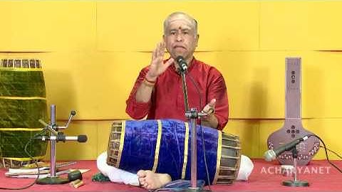 The Art of Playing Mrudangam - Part 2 by Sangeetha Kalanidhi Prof Trichy Sankaran