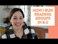 Guided Reading Groups in Kindergarten, First, and Second Grade | How I Teach Guided Reading!