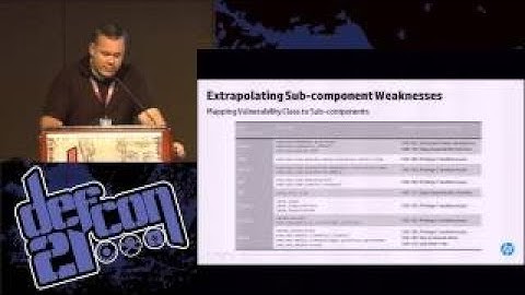 Defcon 21 Java Every Days: Exploiting Software Running on 3 Billion Devices