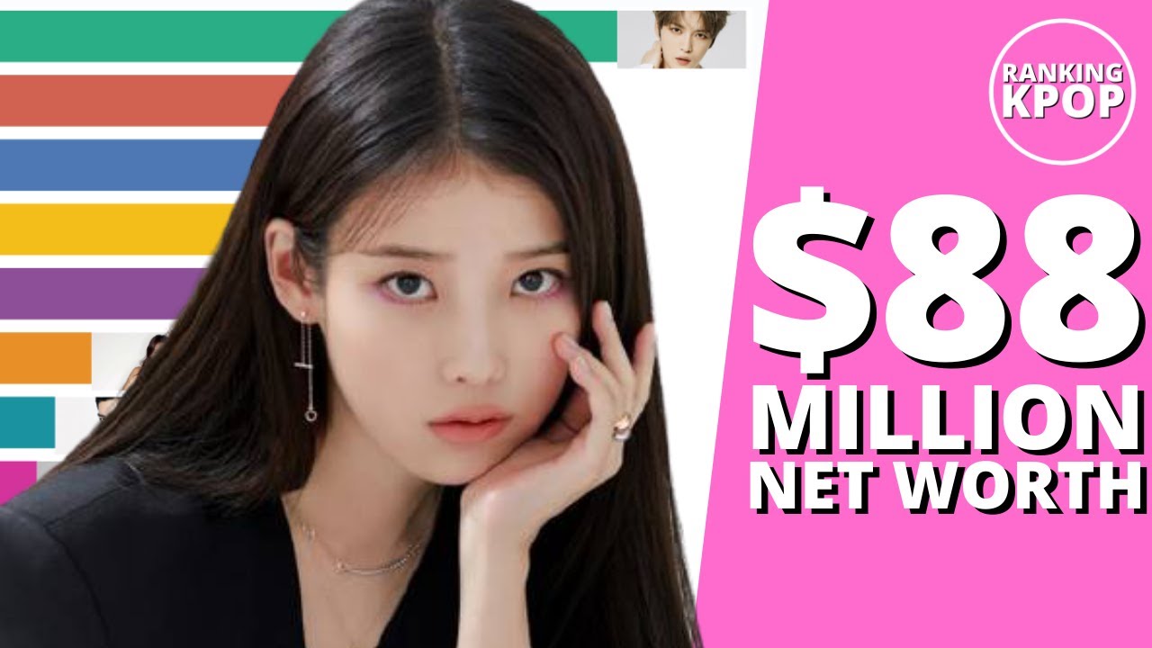 Top 10 Richest Kpop Idols 2021 Based On Their Net Worth Youtube