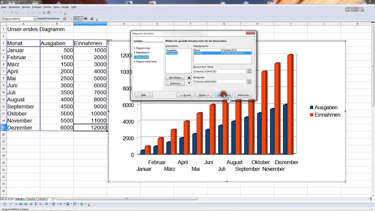 New Update Diagramme erstellen mit Open Office Calc (Balkendiagramm, Liniendiagramm etc.)