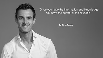 Class II  Invisalign Tips